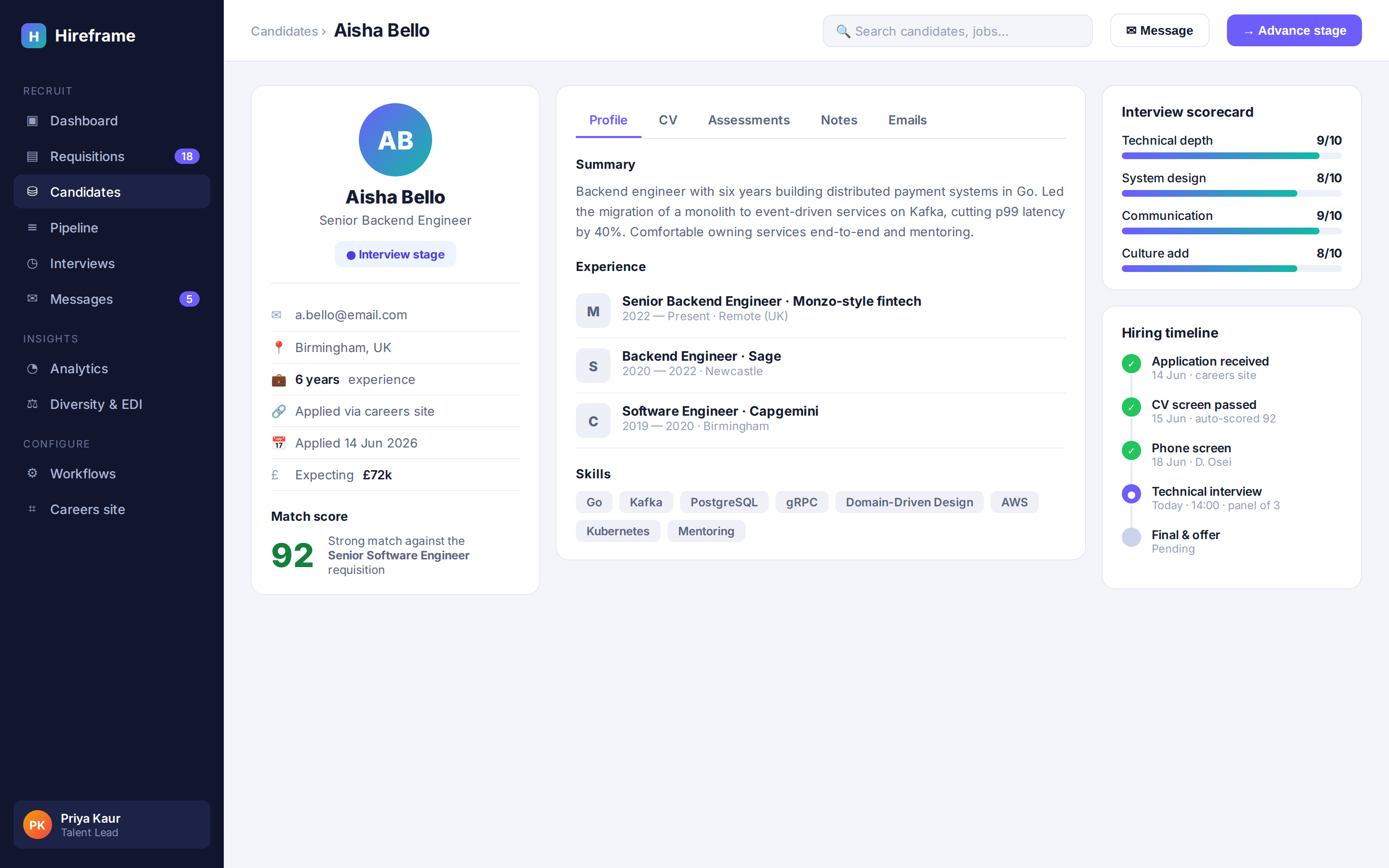 Hireframe candidate profile with scorecard and timeline