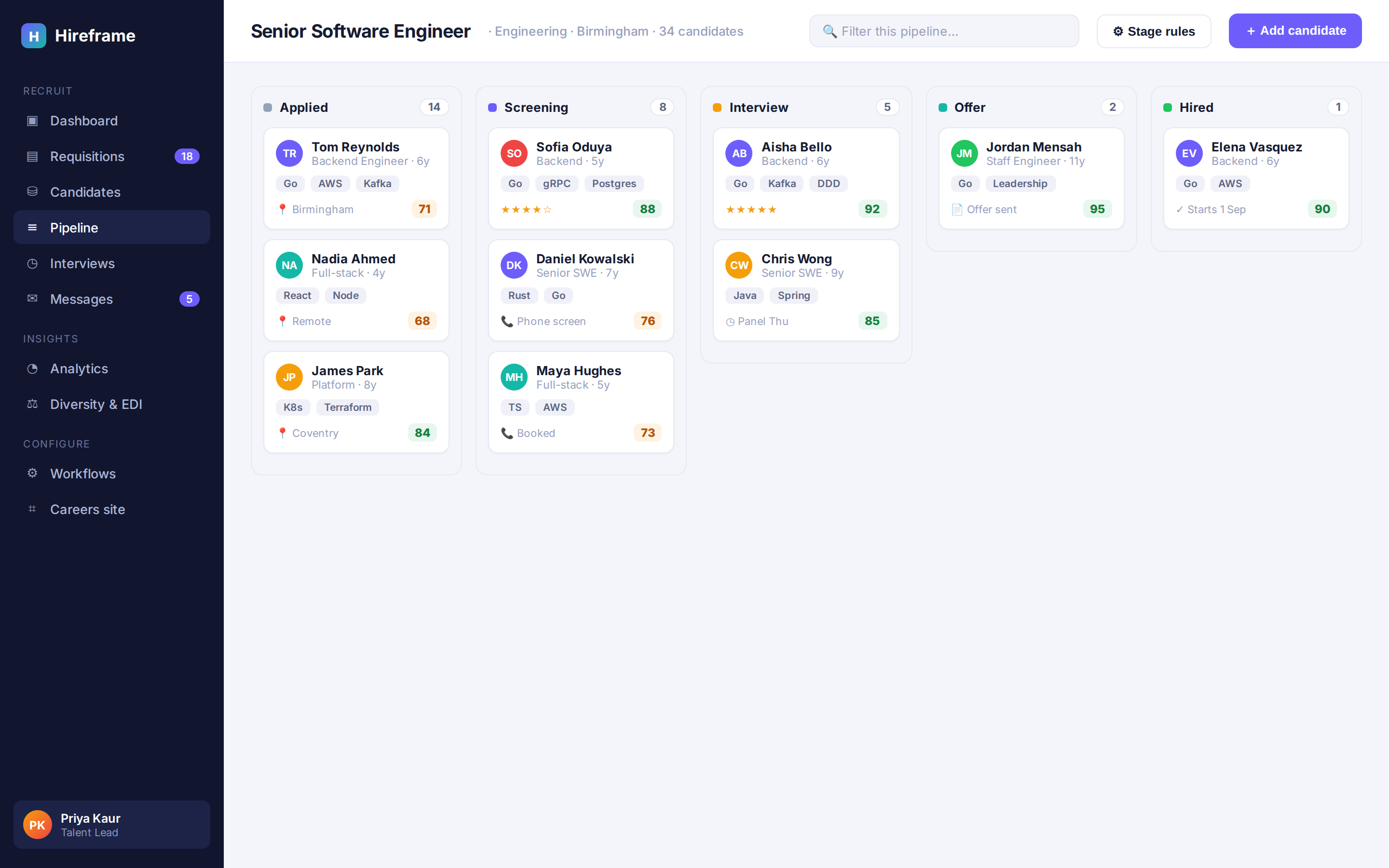 Hireframe candidate pipeline kanban board